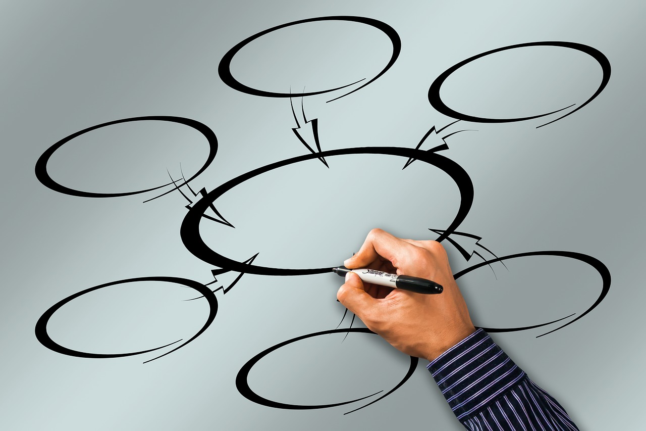 empleados que sean escuchados